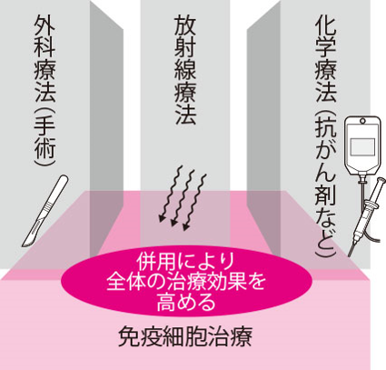 ©MEDINET Co.,Ltd