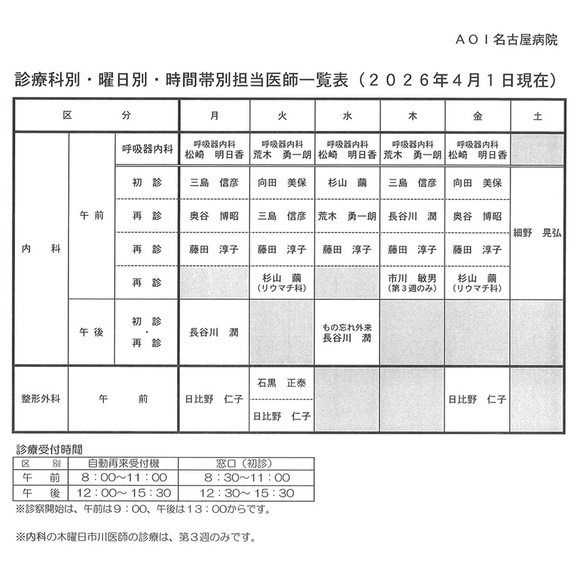 nagoya_gairaitanto202603