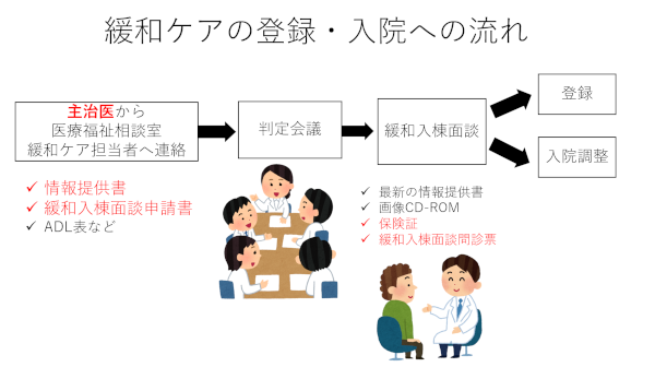 kanwa_nyuin_nagare