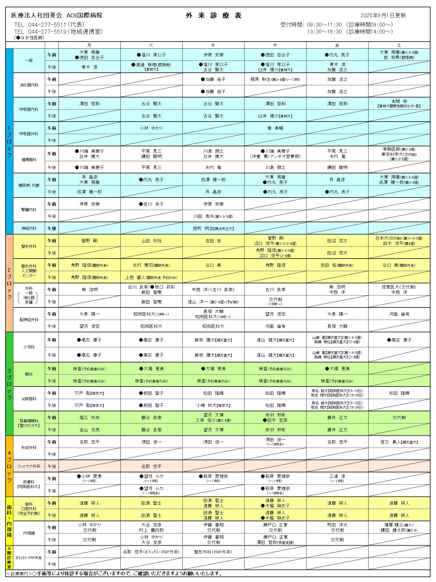 経絡ライン治療鑑別早見表 図解 よくわかる経絡治療講義【パソコンやスマホで読める電子版
