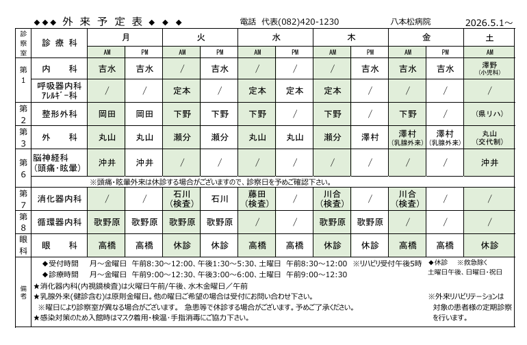 gairaiyotei202605