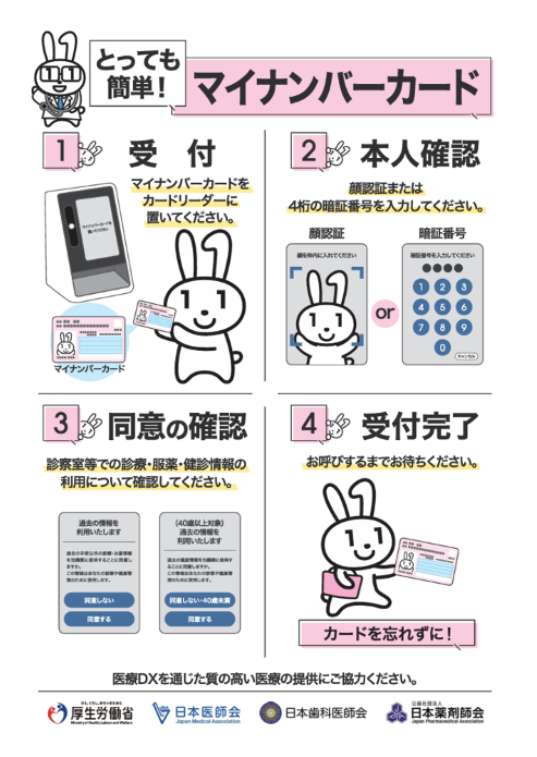 マイナンバーカードのご案内