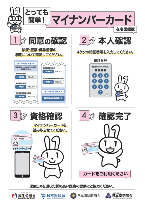 マイナンバーカードのご案内 在宅医療版
