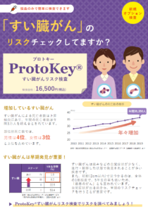 protokey