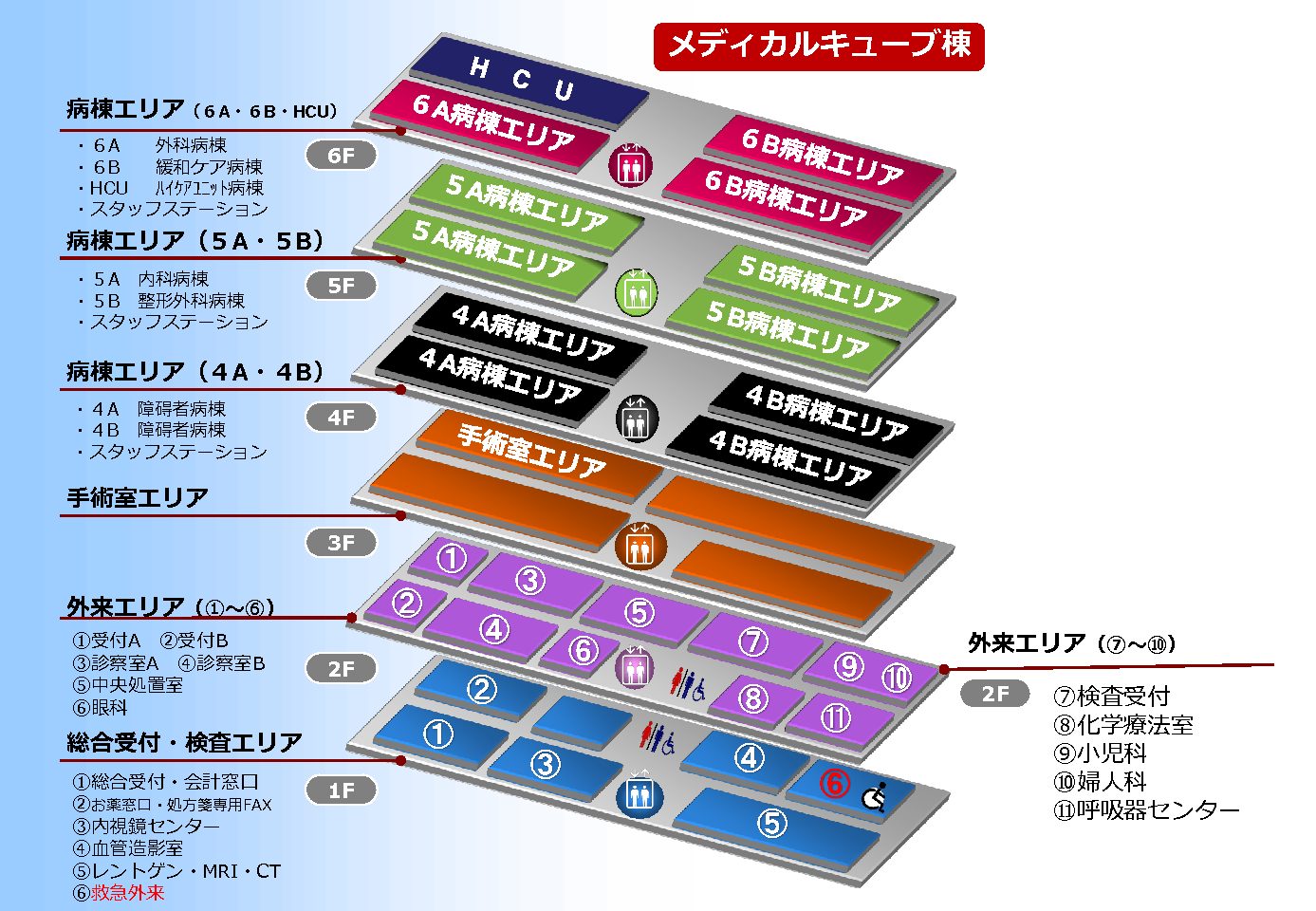 フロアマップ（メディカルキューブ）