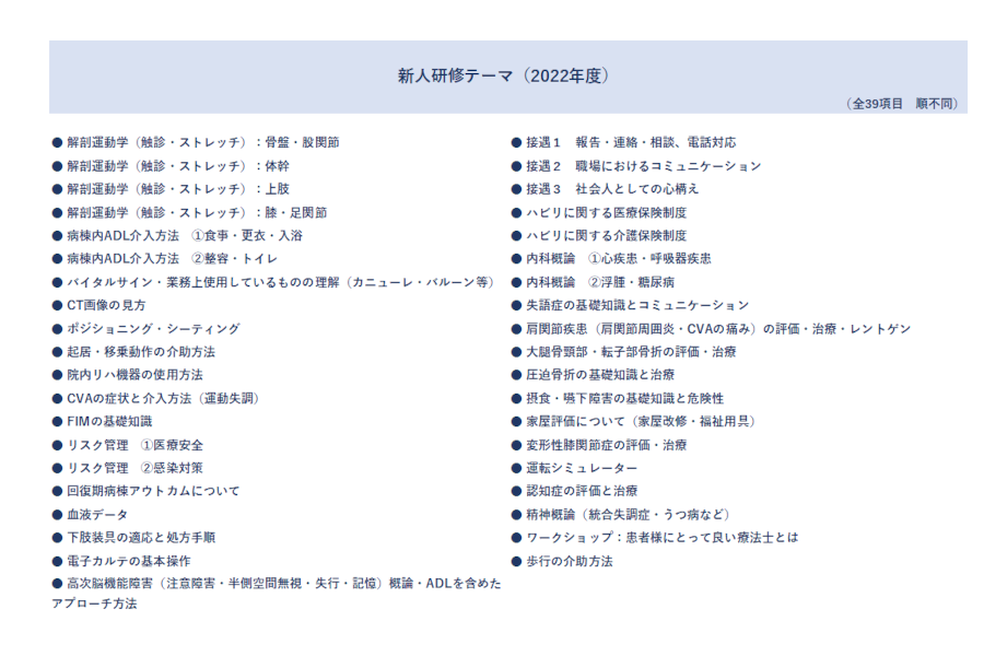 新人研修テーマ