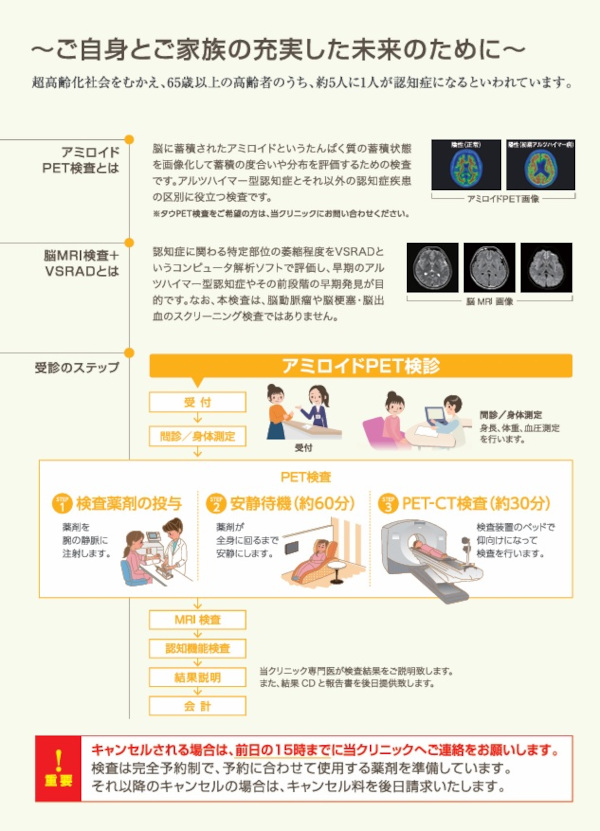 Amyloid-PET_kenshin01